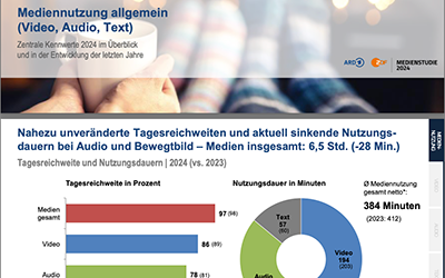 ARD und ZDF – neue Medienstudie 2024